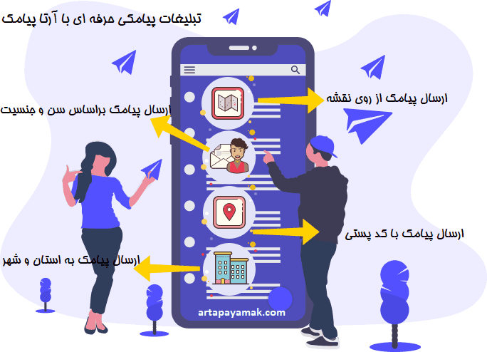 پنل پیامک قم