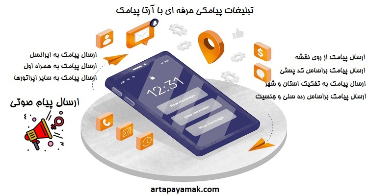 پنل اس ام اس رشت