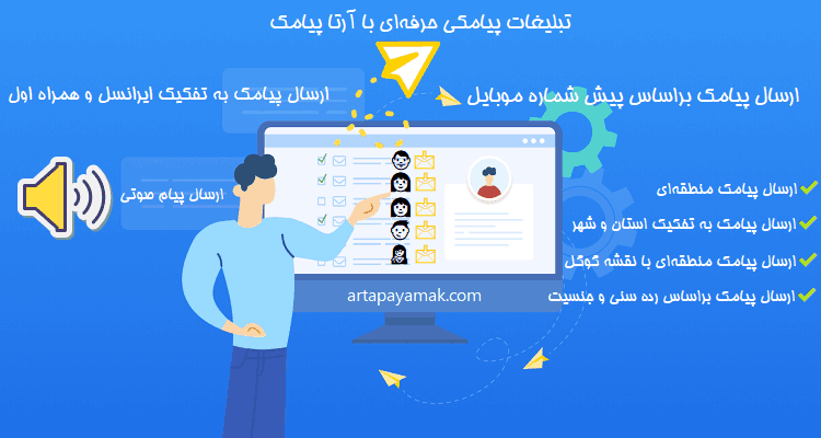 پنل پیامک زنجان