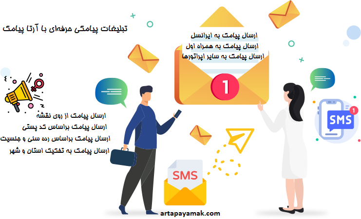 پنل پیامک بابل