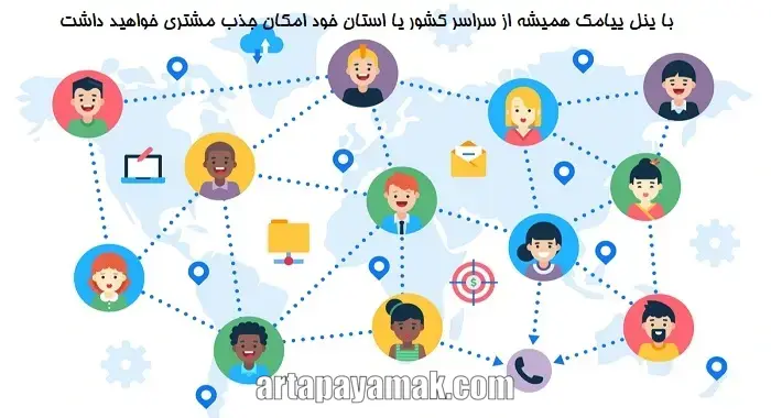 تبلیغات پیامکی با کد پستی اردبیل