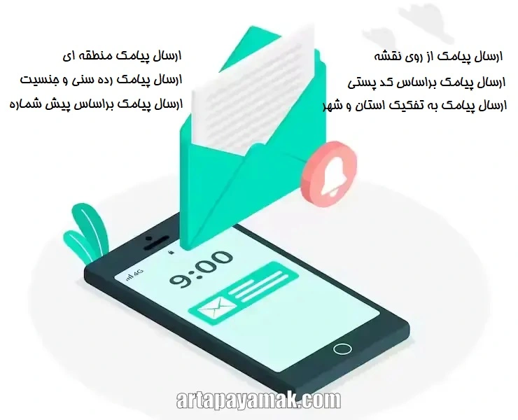 ارسال اس ام اس تبلیغاتی به اصفهان
