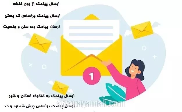 ارسال پیامک انبوه تبلیغاتی در اصفهان