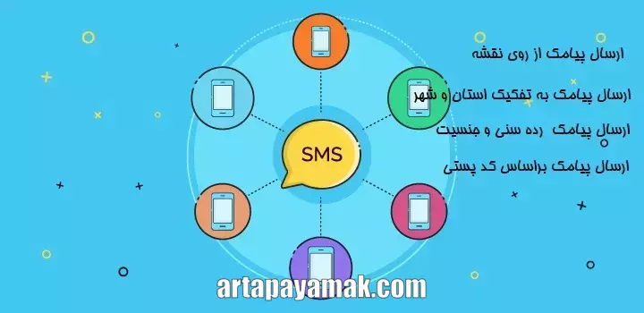 ارسال پیامک انبوه تبلیغاتی مشهد