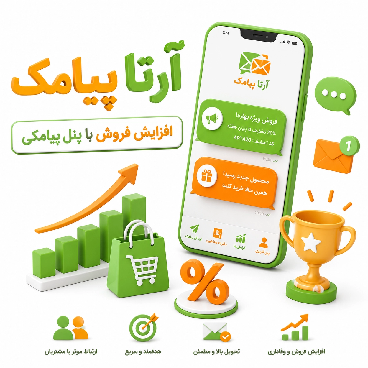 افزایش فروش با پنل پیامکی