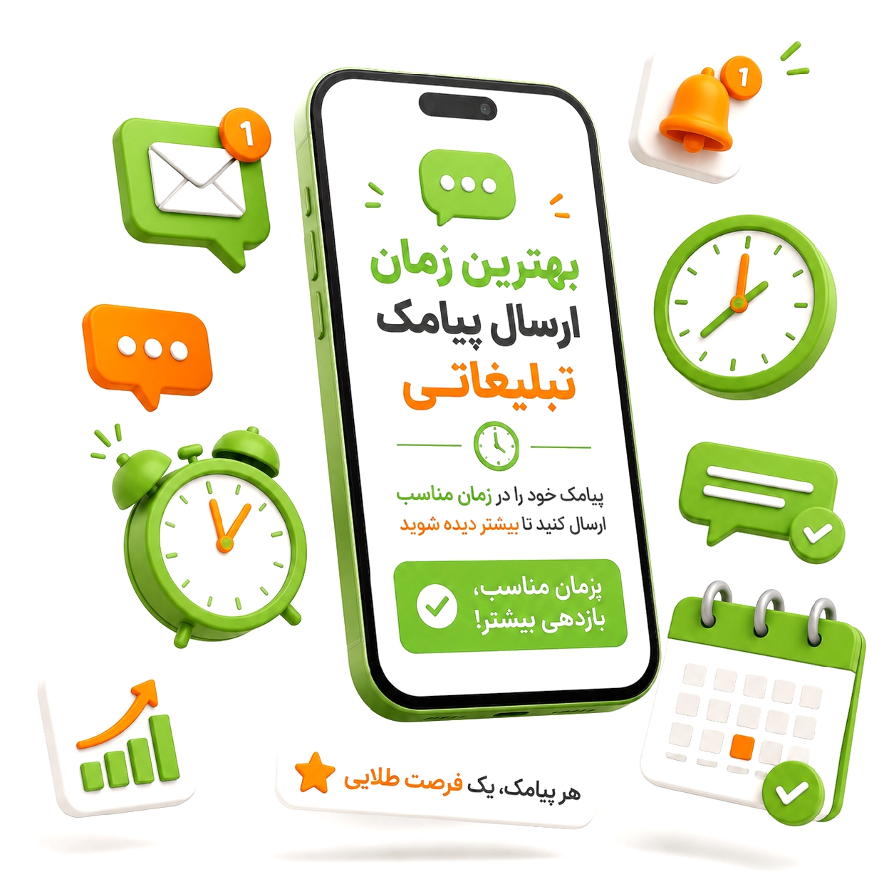 بهترین زمان ارسال پیامک تبلیغاتی