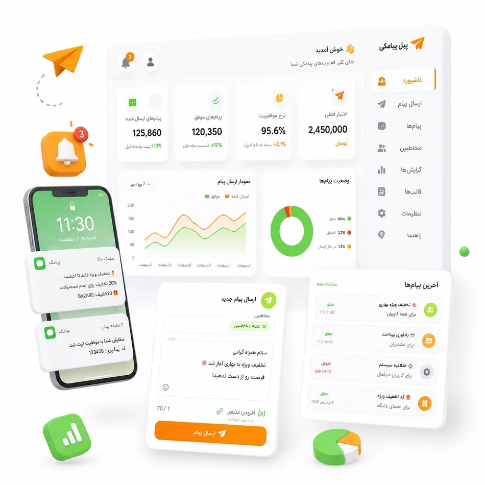 پنل پیامک تبلیغاتی آرتا پیامک