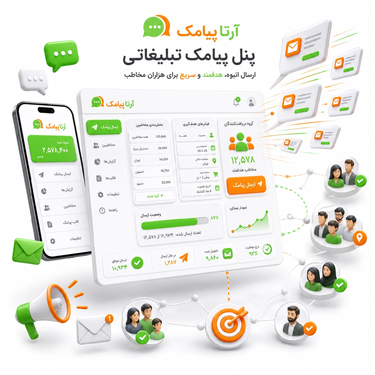 پنل پیامک تبلیغاتی