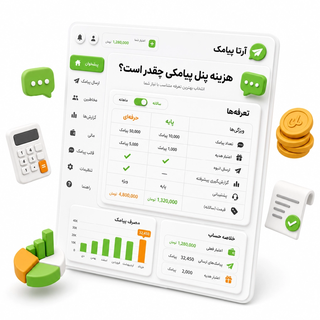 هزینه پنل پیامکی چقدر است