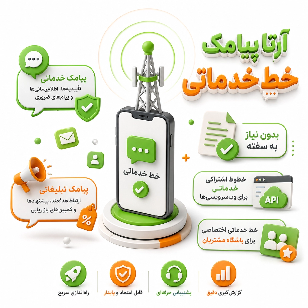 خط خدماتی
