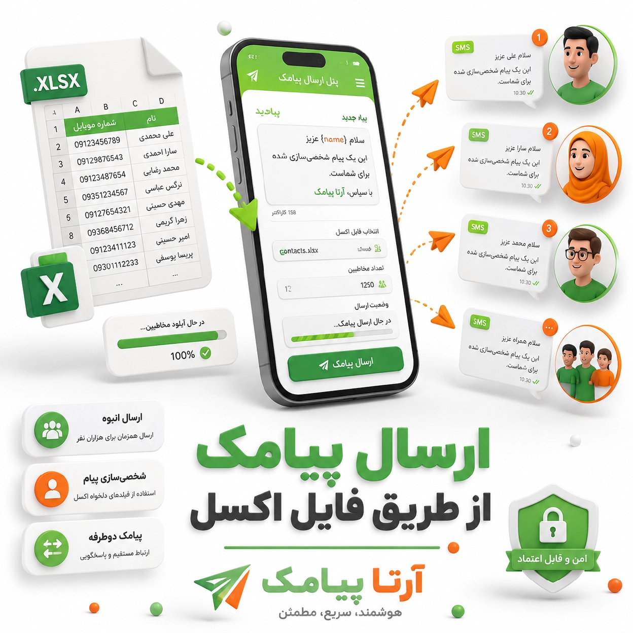ارسال پیامک از طریق فایل اکسل