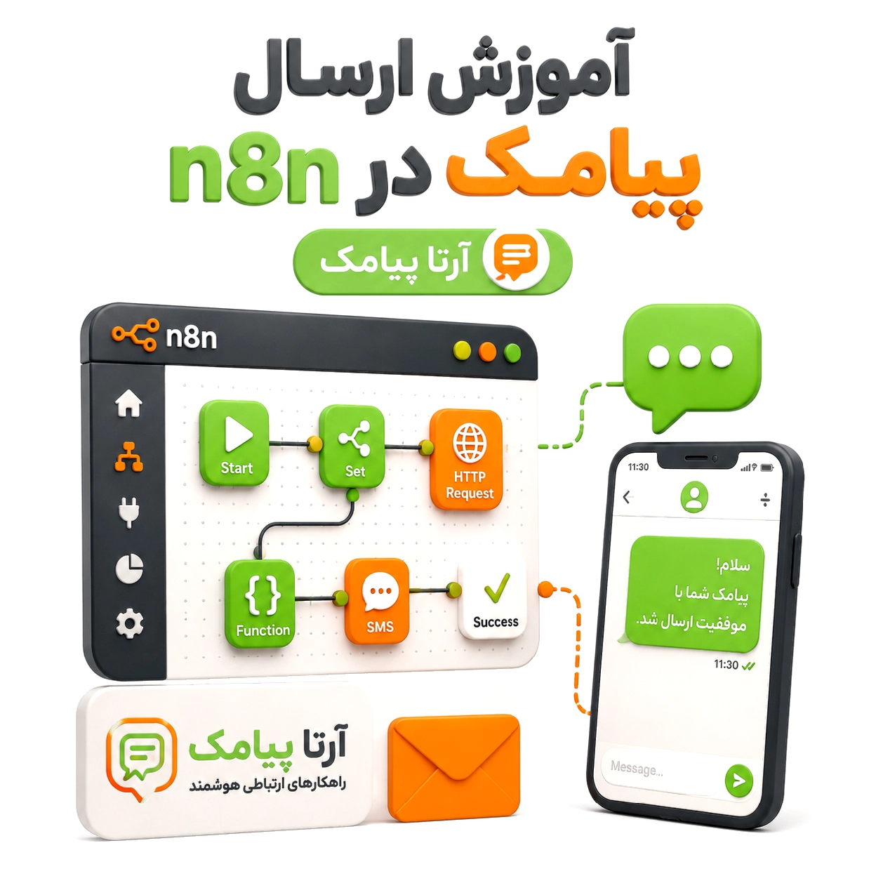 ارسال پیامک در n8n