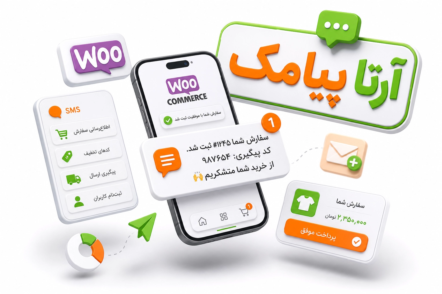 افزونه پیامک ووکامرس آرتا پیامک